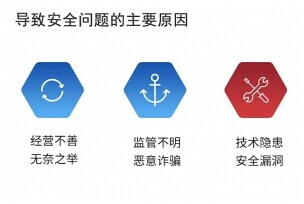 公路骑手