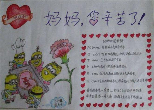 小熊洗车APP