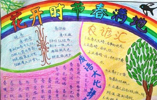 中国龙标准楷