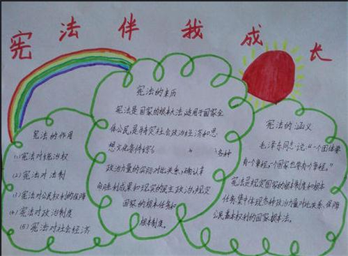 小熊洗车APP