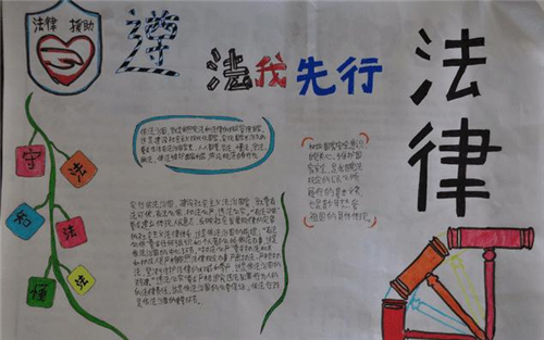 小熊洗车APP