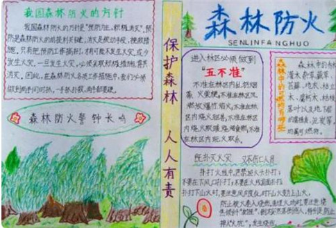 小熊洗车APP