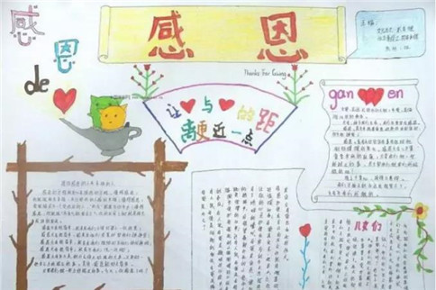 小熊洗车APP