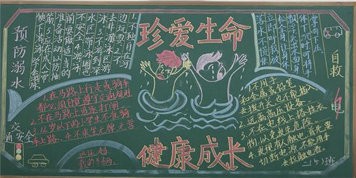小熊洗车APP