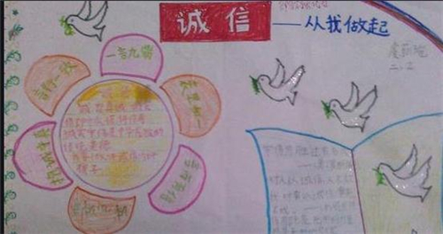 Windows7 USB/DVD Download Tool(U盘安装Win7工具)