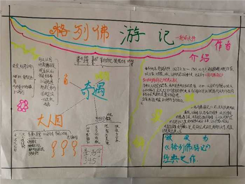澳门app下载排行2025最新版家园经营界面