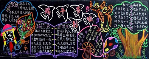 小熊洗车APP