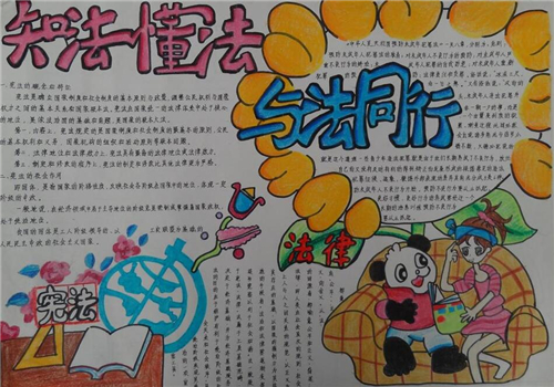 小熊洗车APP