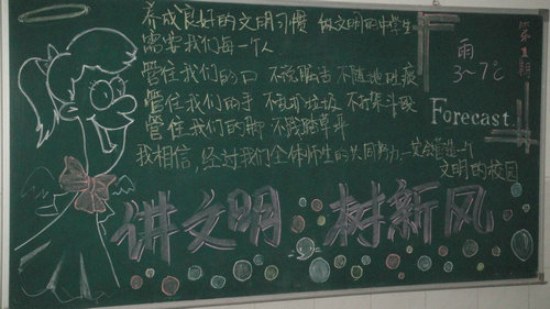 psd预览图插件