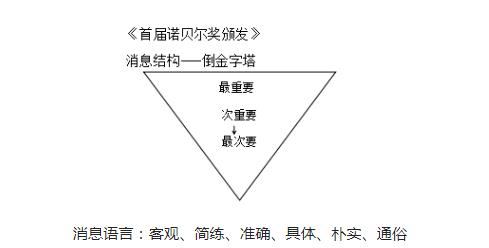 eman安卓版