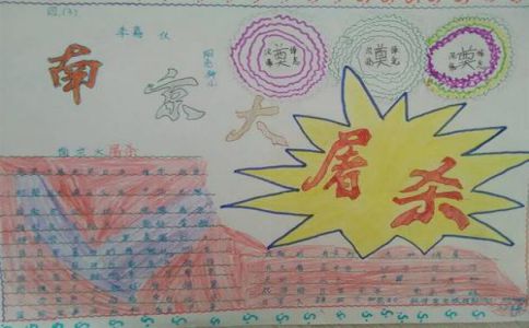 小熊洗车APP