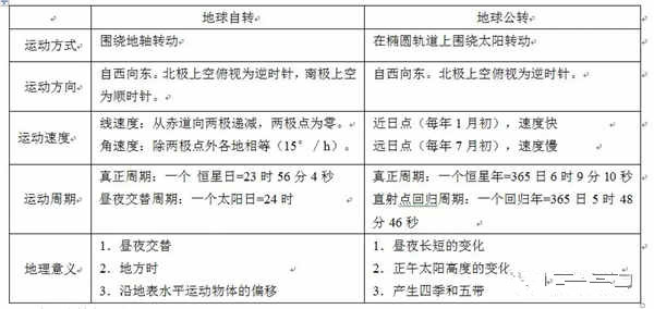 贵州药材APP