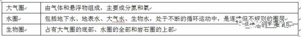 eman安卓版
