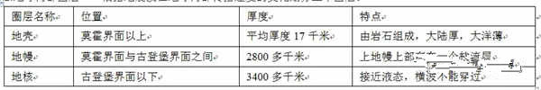 开云官方地址V1.8专业版