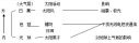 mg官方V8.8专业版
