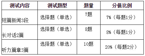 AG亚洲国际appV6.2专业版