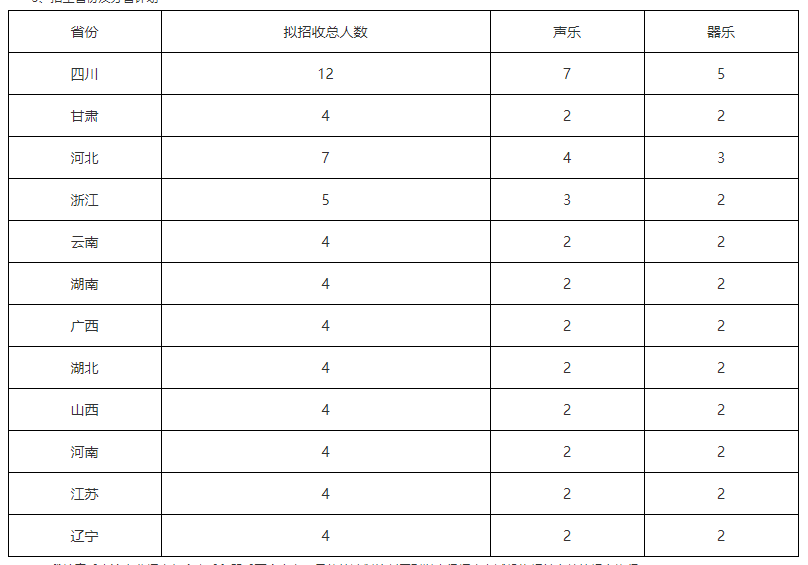 河南汽车维修平台APP