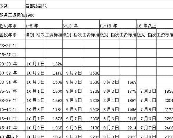kaiyun体育app官网下载V1.7专业版