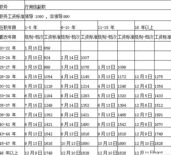 AG捕鱼appV9.9专业版