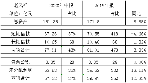 九洲城娱乐登录安卓版二维码