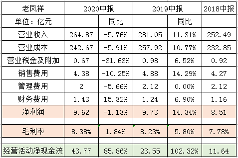kaiyun体育注册流程V5.1专业版