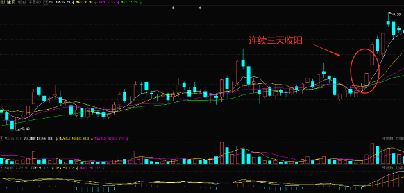 贵州药材APP