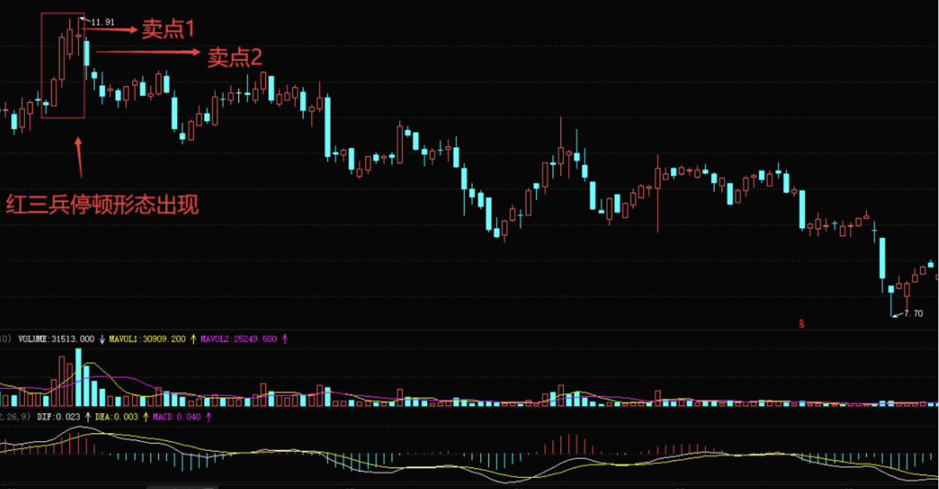 我的世界1.7.2经验箱子mod