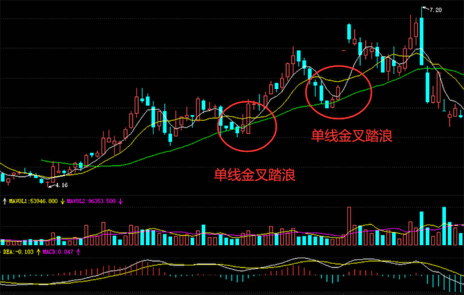 刀剑演武内购修改版