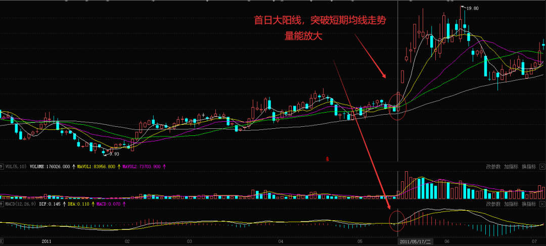 云顶集团4118comV2.9专业版