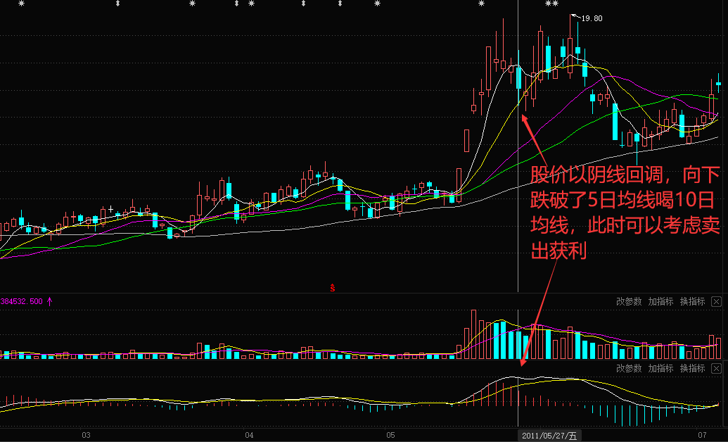 Adobe PDF打印机7.0版
