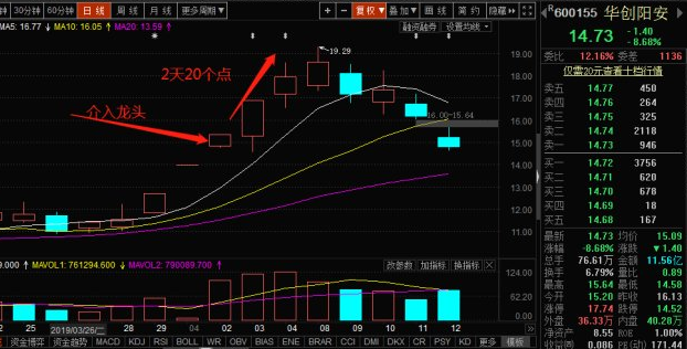 争夺之地2.5_魔兽防守地图
