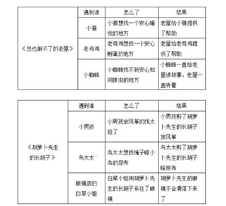 nba押注注册2025版多人实时竞速画面