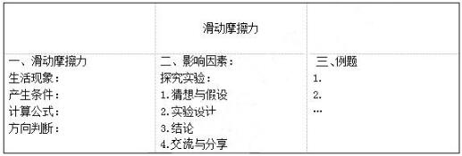 灰姑娘咖啡厅