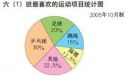 贵州药材APP
