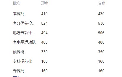 RogueKiller流氓软件专杀工具