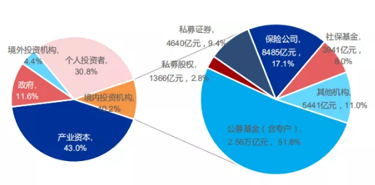 raybet登录