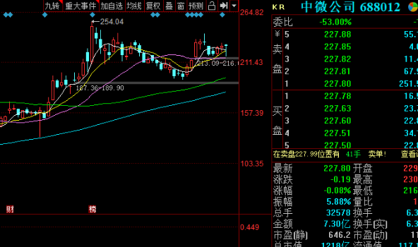 帝豪国际官网V5.3专业版