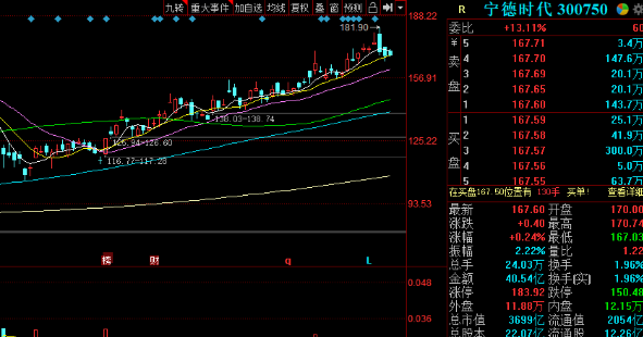 巅峰国际app2025版有求必应屋内景与饲养动物