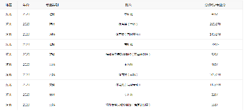 kaiyunapp最新官方下载V6.3专业版