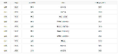 恒彩appV1.3专业版