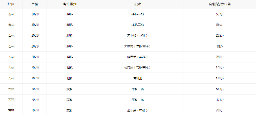 彩经网appV6.7专业版