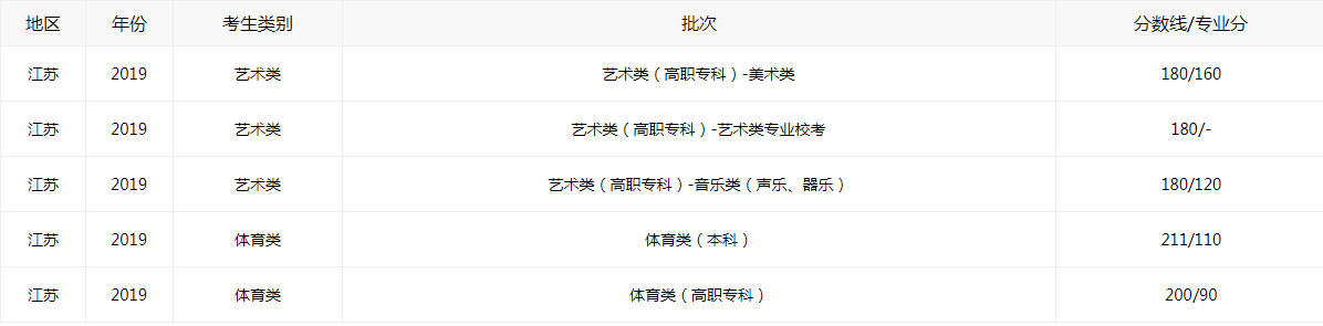 必赢亚赢网站2025最新版新阵营战舰展示