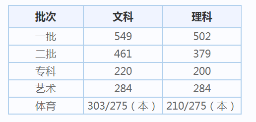 米乐体育m6appV9.9专业版