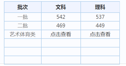 RAR Password Unlocker