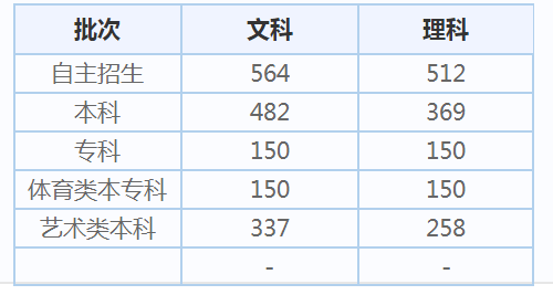 惠普hp万能打印机驱动