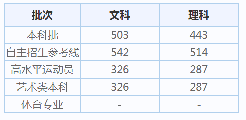 银娱GEG优越会app安卓版二维码