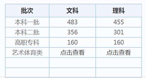 ae电子相册制作软件
