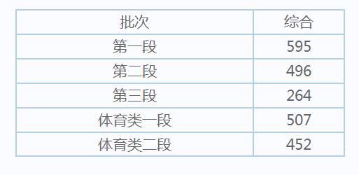 BOB体育彩票安卓版二维码