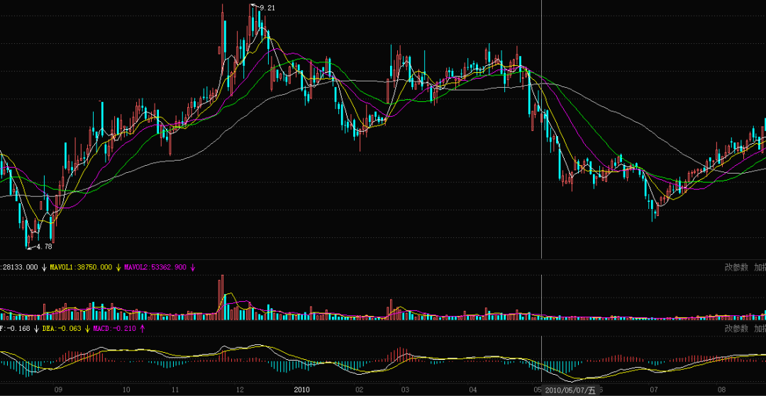dll文件编辑器绿色版