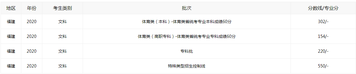 快乐棋牌appV1.2专业版